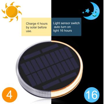 LED Venkovní solární osvětlení se senzorem LED/0,4W/3,2V IP54