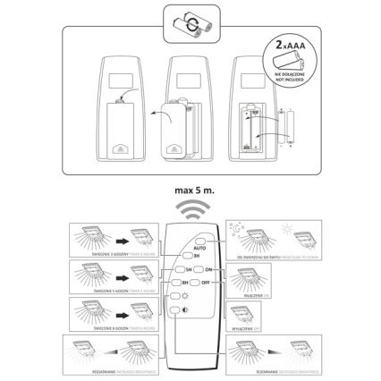 LED Stmívatelná solární pouliční lampa STREET LED/7W/3,2V IP65 +dálkové ovládání