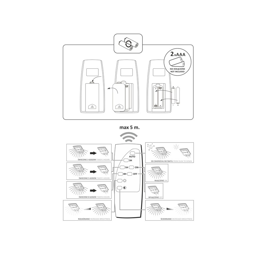 LED Stmívatelná solární pouliční lampa STREET LED/7W/3,2V IP65 +dálkové ovládání