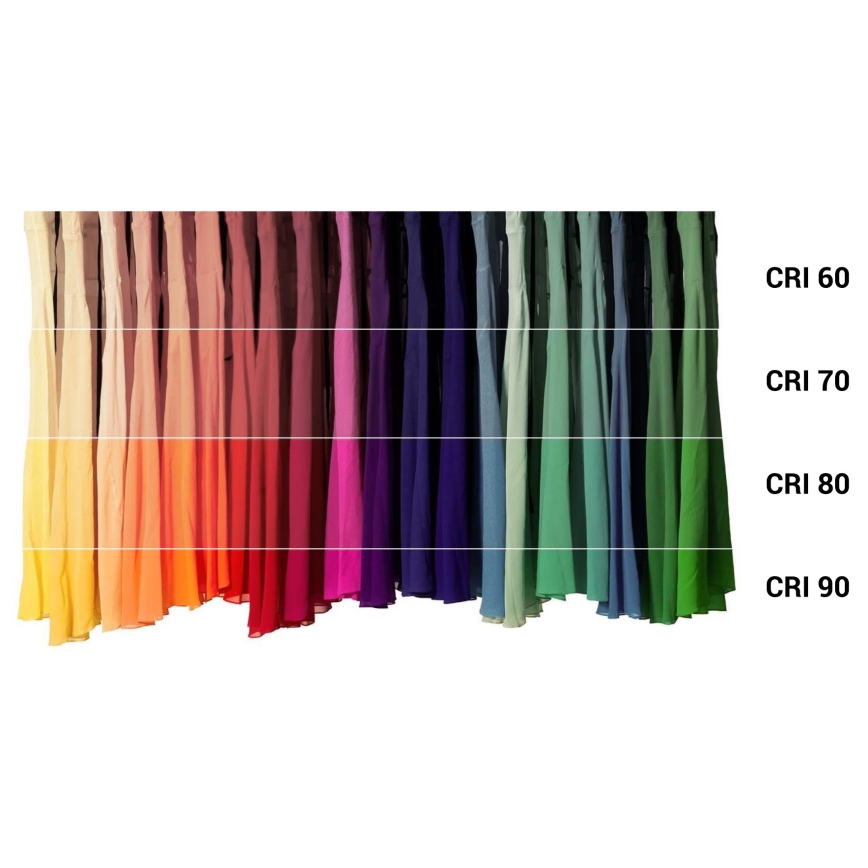 LED Žárovka A60 E27/10W/230V 4100K CRI 95 Ra