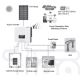 Solární sestava: SOFAR Solar hybridní měnič 10kW + bateriový modul AMASSTORE 10,24kWh se základnou s řídící jednotkou akumulátoru