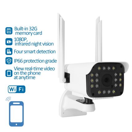 Aigostar - Chytrá venkovní kamera 1080p 230V Wi-Fi IP66