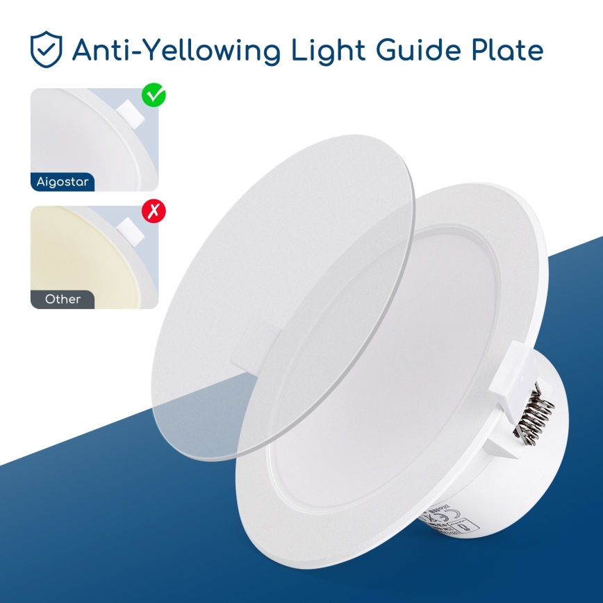 Aigostar - LED Koupelnové podhledové svítidlo LED/15W/230V 4000K IP44 pr. 14,5 cm bílá