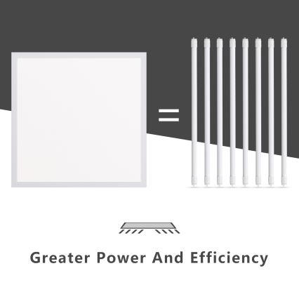 Aigostar - LED Podhledový panel LED/40W/230V 6500K 60x60cm bílá