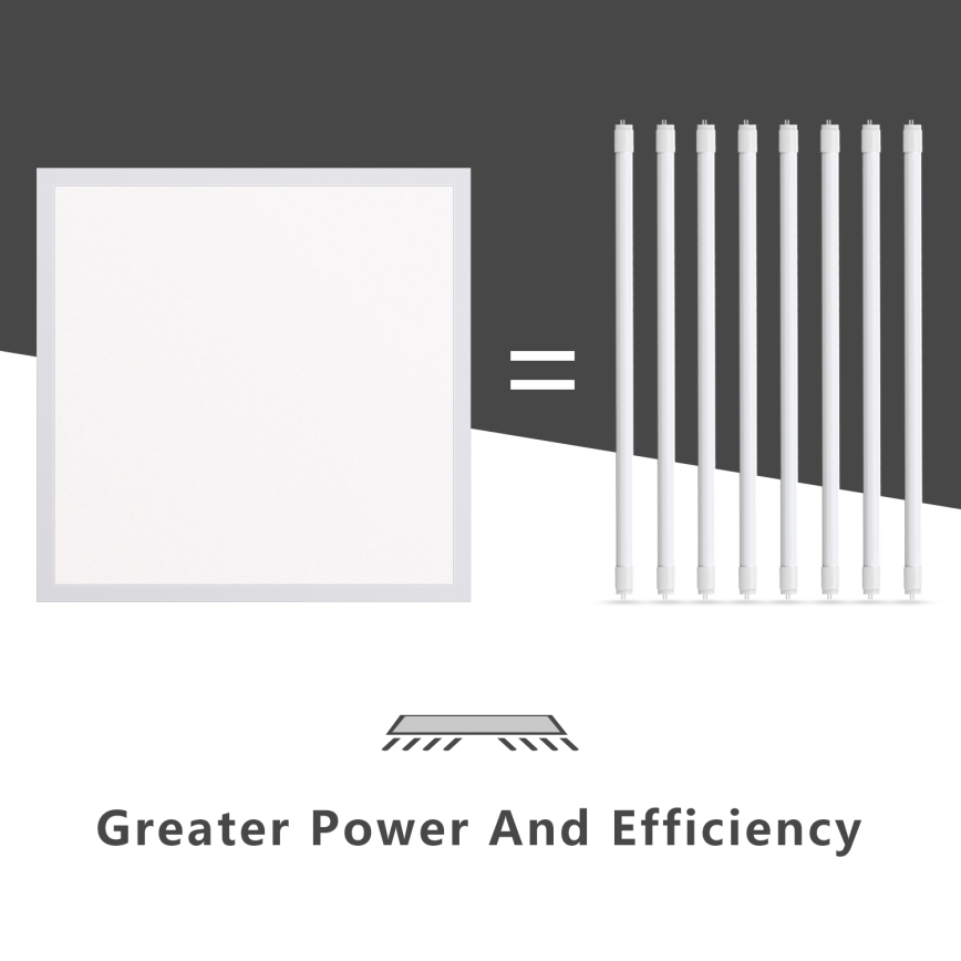 Aigostar - LED Podhledový panel LED/40W/230V 6500K 60x60cm bílá