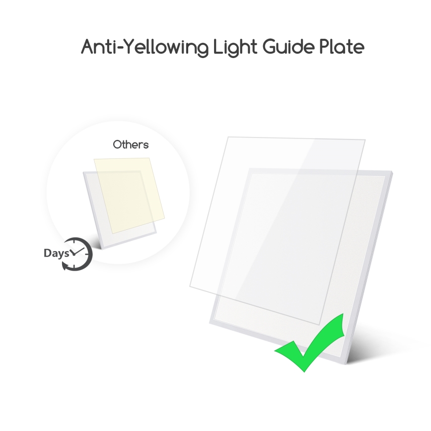 Aigostar - LED Podhledový panel LED/40W/230V 6500K 60x60cm bílá