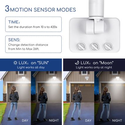 Aigostar - LED Reflektor se senzorem LED/10W/230V 6400K IP65 bílá