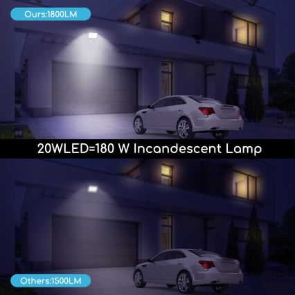 Aigostar - LED Reflektor se senzorem LED/20W/230V 6400K IP65 černá