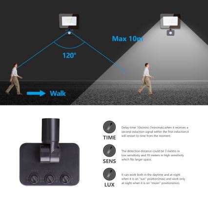 Aigostar - LED Reflektor se senzorem LED/50W/230V 4000K IP65 černá