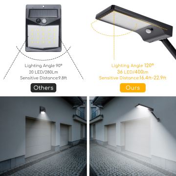 Aigostar - LED Solární pouliční lampa se senzorem LED/2,3W/5,5V IP65