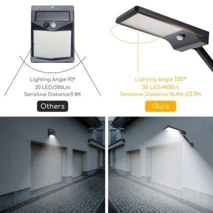 Aigostar - LED Solární pouliční lampa se senzorem LED/2,3W/5,5V 1800 mAh IP65
