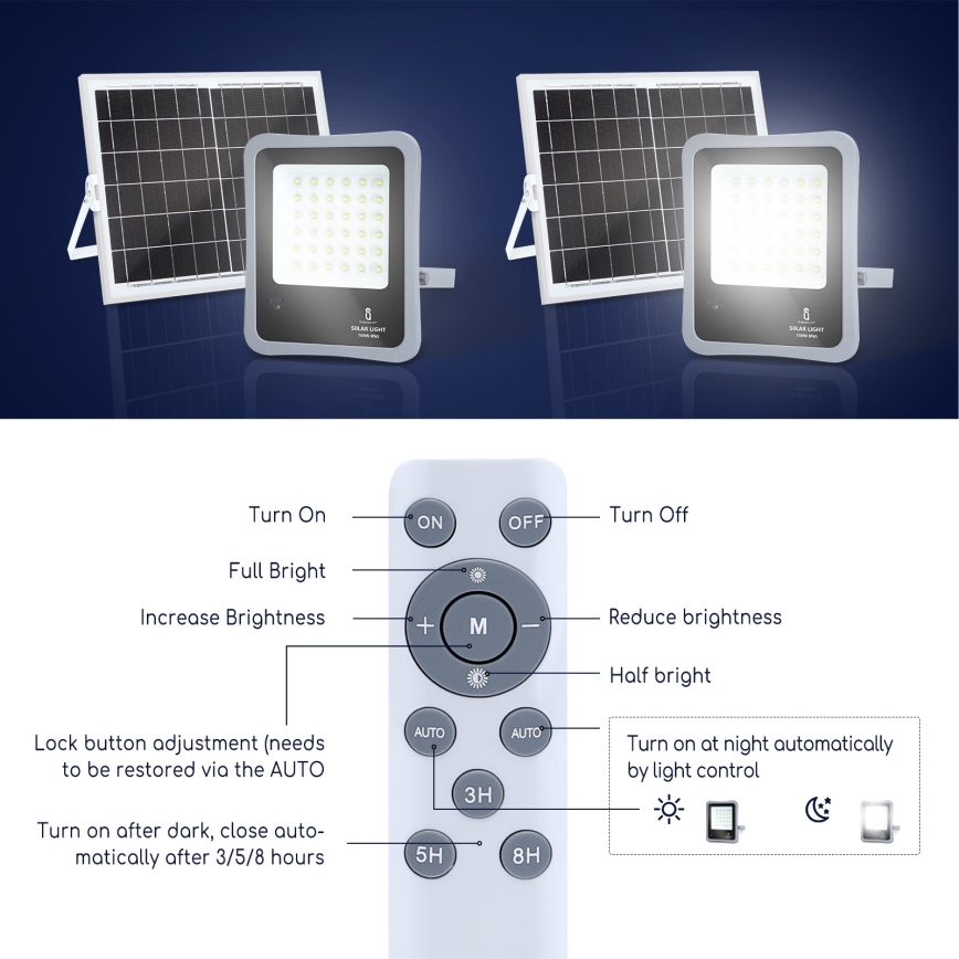 Aigostar - LED Stmívatelný solární reflektor LED/100W/3,2V IP65 10000 mAh + DO