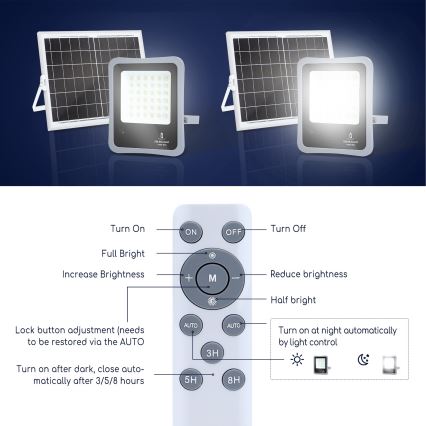 Aigostar - LED Stmívatelný solární reflektor LED/30W/3,2V IP67 + DO