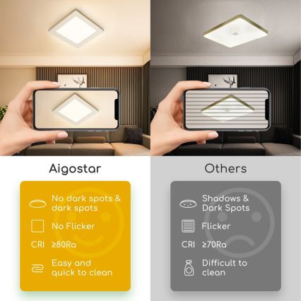 Aigostar - LED Stropní přisazené svítidlo LED/9W/230V 3000K 12,2x12,2 cm bílá