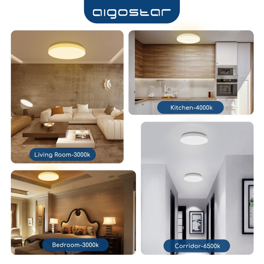 Aigostar - LED Stropní svítidlo LED/20W/230V 6500K