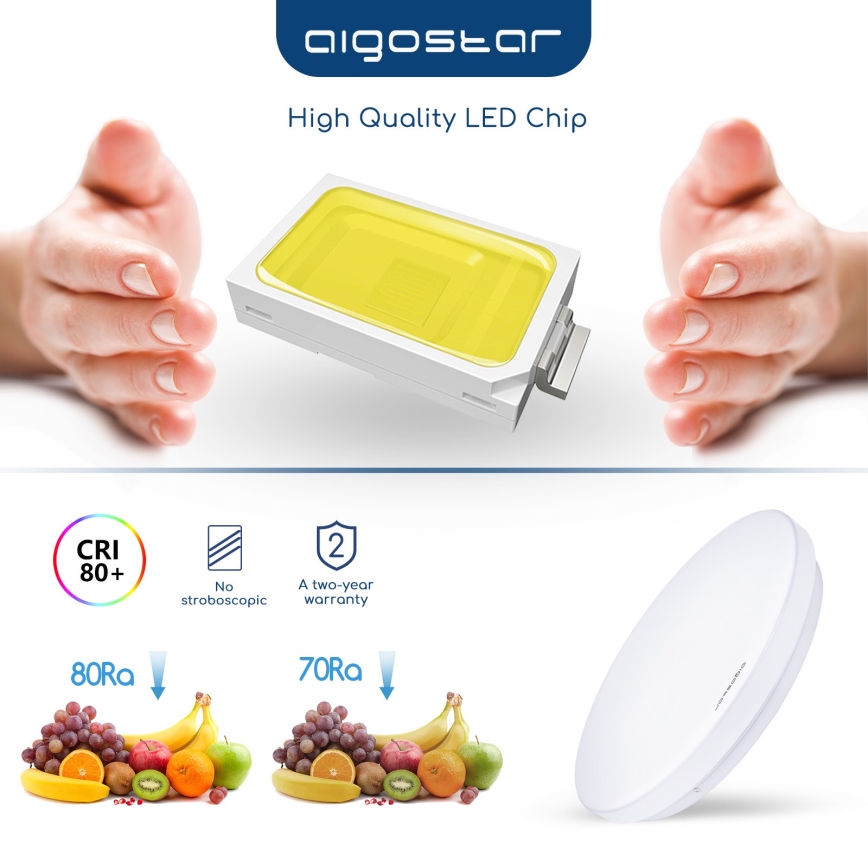 Aigostar - LED Stropní svítidlo LED/20W/230V 6500K