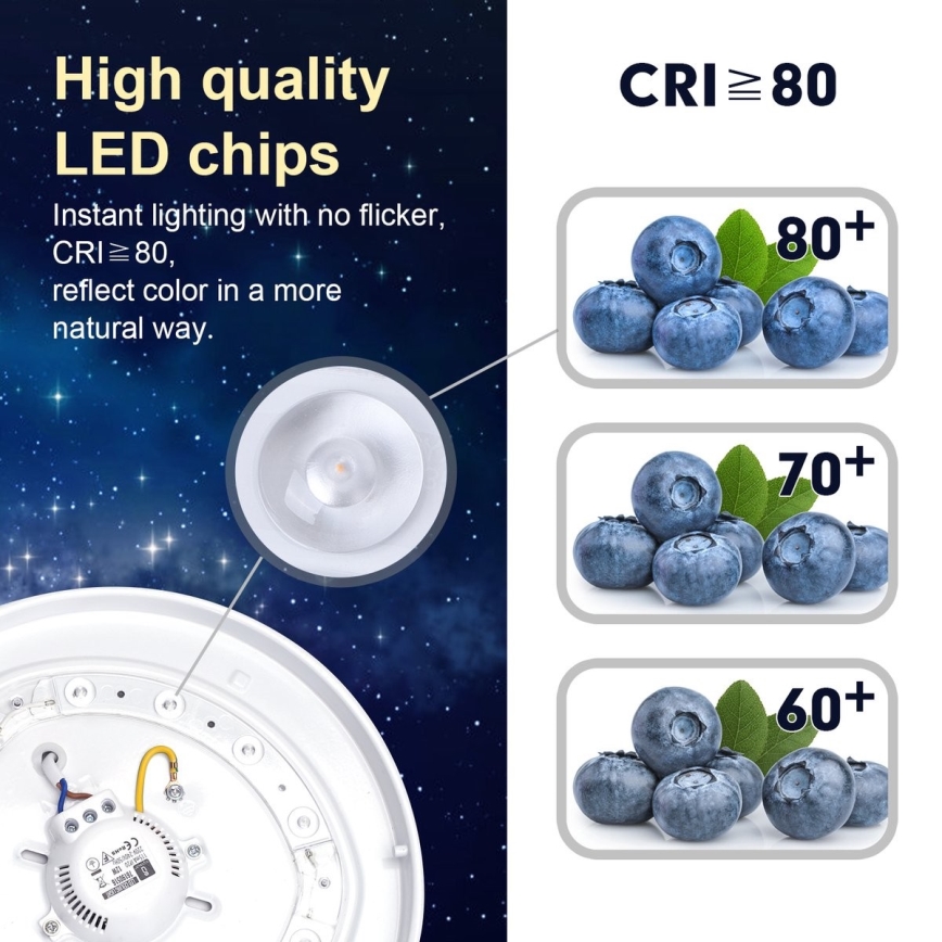 Aigostar - LED Stropní svítidlo LED/24W/230V 6500K