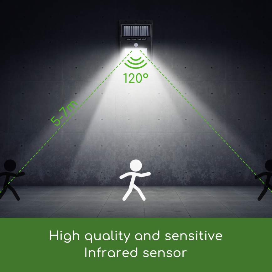 Aigostar - LED Venkovní solární svítidlo se senzorem LED/1,11W/5,5V IP65