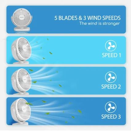 Aigostar - Nabíjecí stolní ventilátor 4W/5V 1500mAh bílá