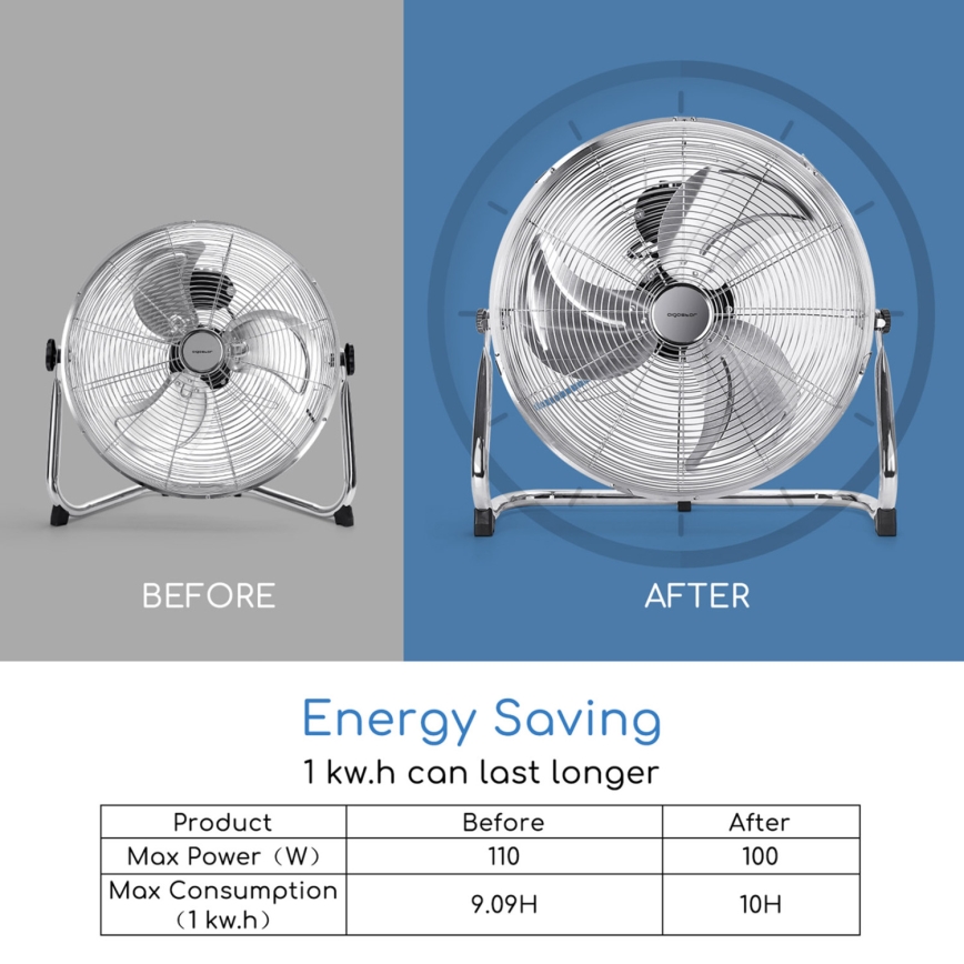Aigostar - Podlahový ventilátor 100W/230V 51 cm lesklý chrom