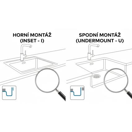ALVEUS 1150051 - Kuchyňský dřez OMNI 55x45 cm granit/bílá