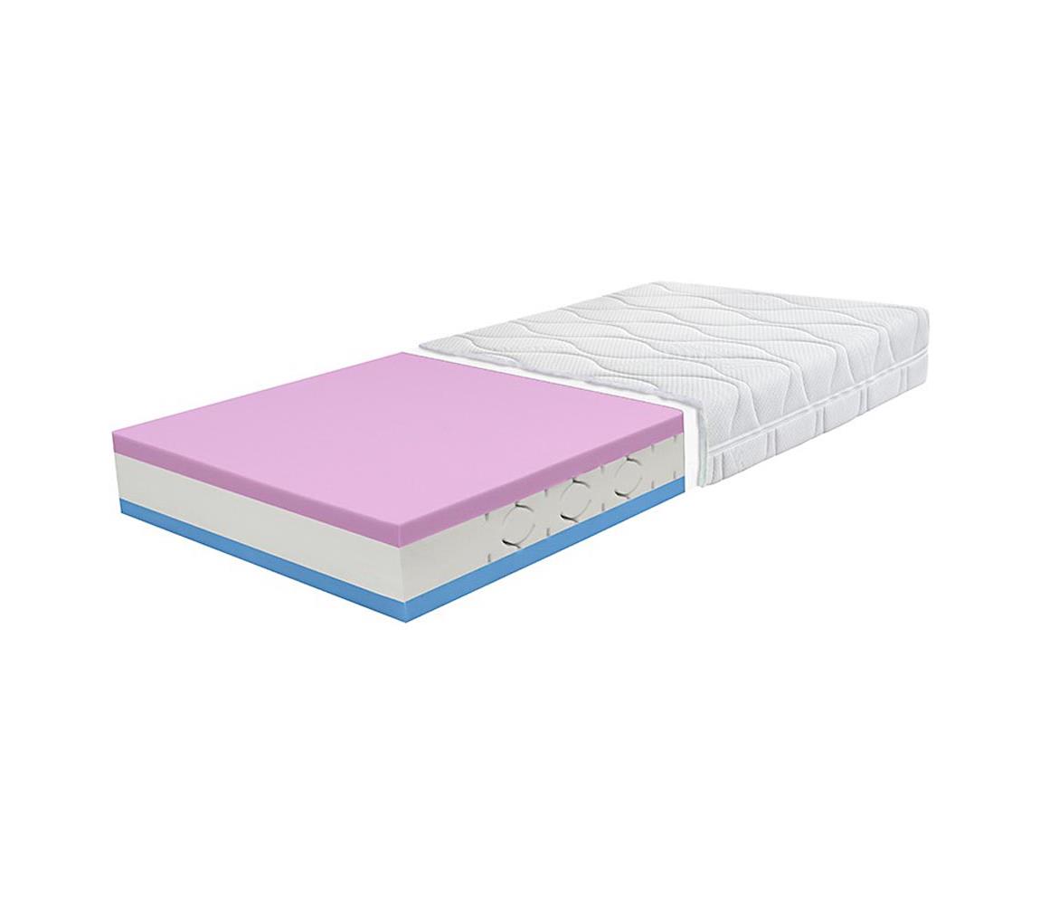 Matrace PONTOS 80x200 cm 8591089252364