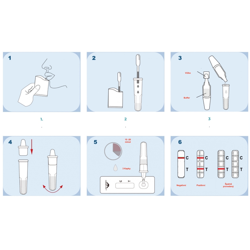 Antigenní rychlotest ze slin koronaviru COVID-19 SARS-CoV-2 - testovací kit