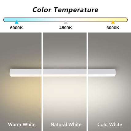 Brilagi - LED Koupelnové stropní svítidlo SLEEKLINE LED/40W/230V 3000/4500/6000K bílá IP44