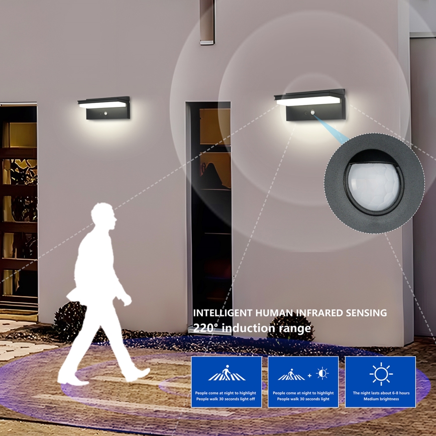 Brilagi - LED Solární nástěnné svítidlo se senzorem SUN SENSE LED/10W/3,7V 4000 mAh IP44