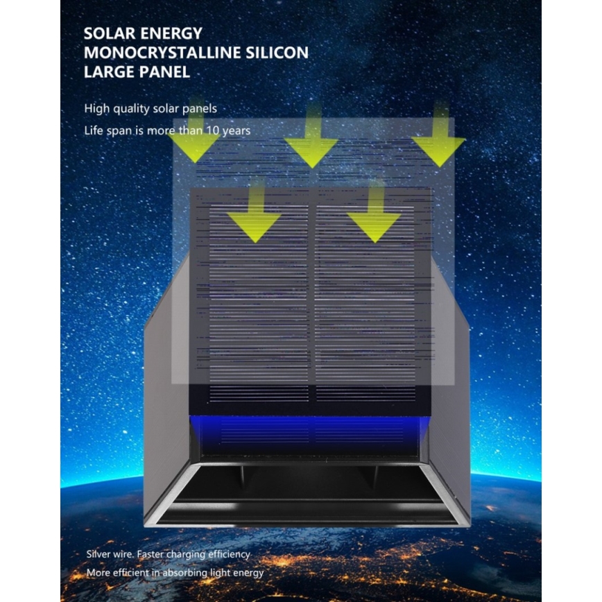 Brilagi - LED Solární nástěnné svítidlo SOLAR CUBE LED/2W/3,2V 1300 mAh IP54