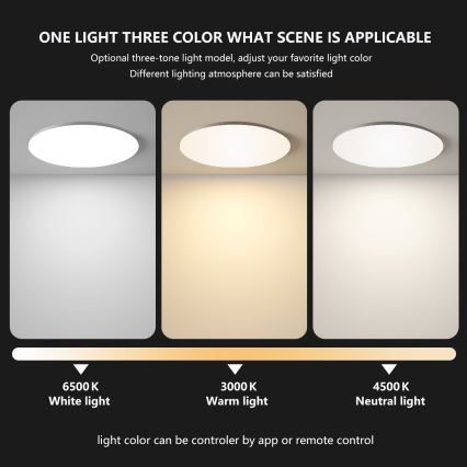 Brilagi - LED Stmívatelné stropní svítidlo SMART LED/36W/230V pr. 48 cm 3000-6000K Wi-Fi Tuya Beacon + dálkové ovládání