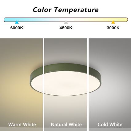 Brilagi - LED Stmívatelné stropní svítidlo POOL LED/36W/230V 3000-6000K pr. 30 cm zelená + dálkové ovládání