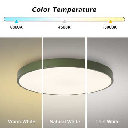 Brilagi - LED Stmívatelné stropní svítidlo POOL LED/60W/230V 3000-6000K pr. 60 cm zelená + dálkové ovládání