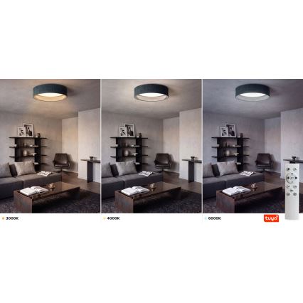 Brilagi - LED Stmívatelné stropní svítidlo VELVET SMARTIX STARS LED/36W/230V 3000-6000K pr. 55 cm zelená Wi-Fi Tuya Beacon + dálkové ovládání