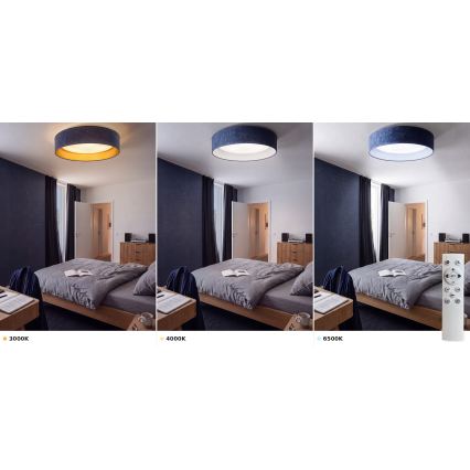 Brilagi - LED Stmívatelné stropní svítidlo VELVET SMART VARI LED/24W/230V 3000-6500K pr. 45 cm modrá + dálkové ovládání