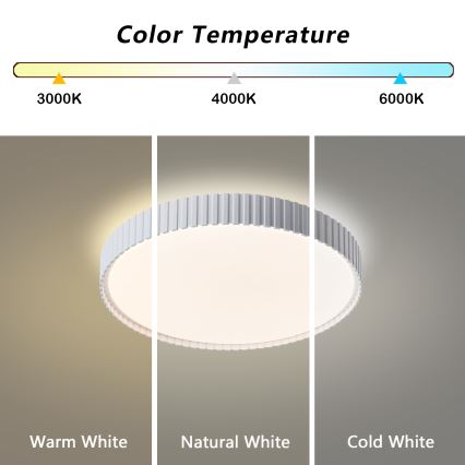 Brilagi - LED Stmívatelné stropní svítidlo CORVO LED/54W/230V 3000-6000K bílá pr. 40 cm + dálkové ovládání