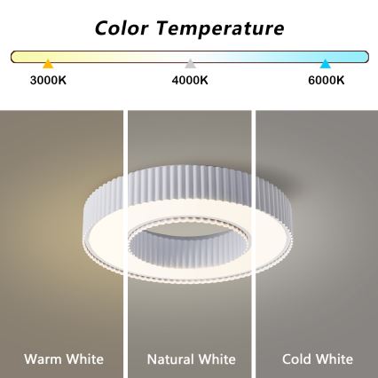 Brilagi - LED Stmívatelné stropní svítidlo LUMIX LED/48W/230V 3000-6000K bílá pr. 50 cm + dálkové ovládání