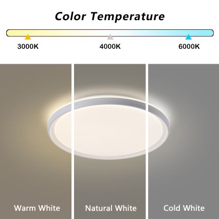 Brilagi - LED Stmívatelné stropní svítidlo RIVO LED/72W/230V 3000-6000K bílá pr. 50 cm + dálkové ovládání