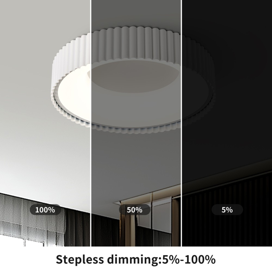 Brilagi - LED Stmívat. stropní svítidlo FALCON MODERN LED/30W/230V 3000-6000K 40 cm bílá + dálkové ovládání