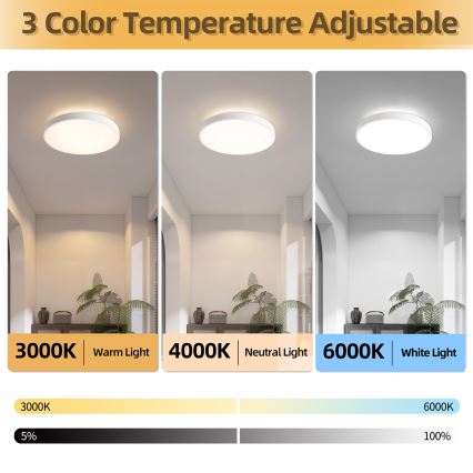 Brilagi - LED Stmívatelné stropní svítidlo GLASS POOL DOUBLE LED/48W/230V 3000-6000K 40 cm bílá + dálkové ovládání