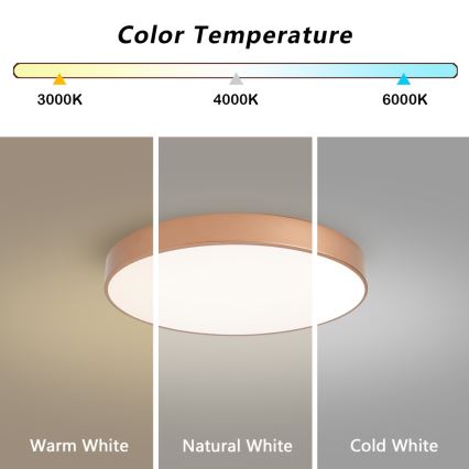 Brilagi - LED Stmívatelné stropní svítidlo POOL LED/60W/230V 3000-6000K pr. 50 cm bronzová + dálkové ovládání