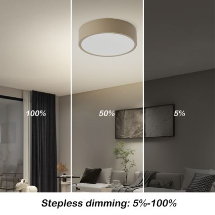 Brilagi - LED Stmívatelné stropní svítidlo POOL LED/18W/230V 3000-6000K 20 cm béžová + dálkové ovládání