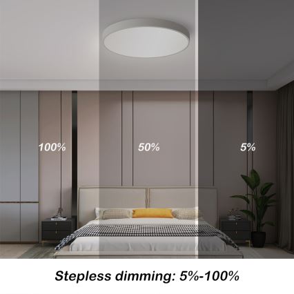 Brilagi - LED Stmívatelné stropní svítidlo POOL SMART LED/48W/230V 40 cm 3000-6000K Wi-Fi Tuya + dálkové ovládání bílá
