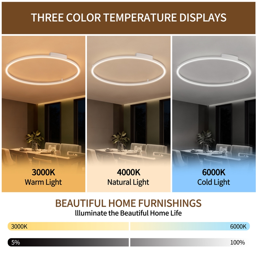 Brilagi - LED Stmívatelné stropní svítidlo PORTOFINO LED/85W/230V 3000-6000K pr. 120 cm bílá + dálkové ovládání