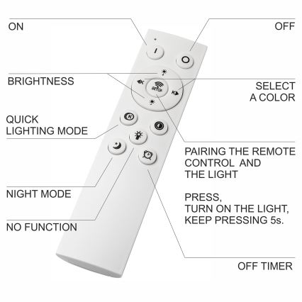 Brilagi - LED Stmívatelné koupelnové stropní svítidlo WOODY FRAME LED/50W/230V dub 120x30 cm 3000-6000K IP44 + dálkové ovládání