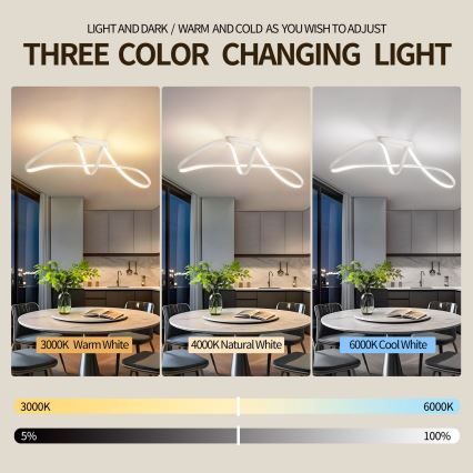 Brilagi - LED Stmívatelný přisazený lustr TWISTER LED/60W/230V 3000-6000K bílá + dálkové ovládání