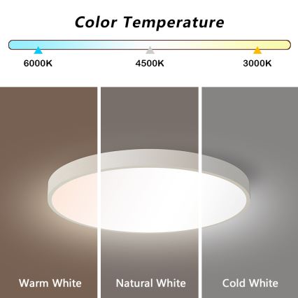 Brilagi - LED Stropní svítidlo POOL LED/60W/230V 3000/4000/6000K 50 cm bílá