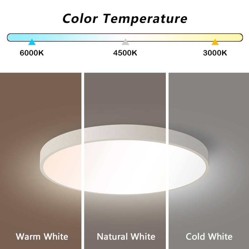 Brilagi - LED Stropní svítidlo POOL LED/60W/230V 3000/4500/6000K 50 cm bílá