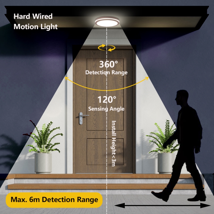 Brilagi - LED Venkovní stropní svítidlo BENE LED/24W/230V pr. 26 cm hnědá IP54