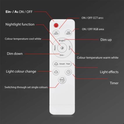 Brilo - LED RGBW Stmívatelné koupelnové svítidlo LED/19W/230V 3000-6500K IP44 Wi-Fi Tuya + dálkové ovládání